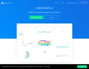 ApexCharts screenshot