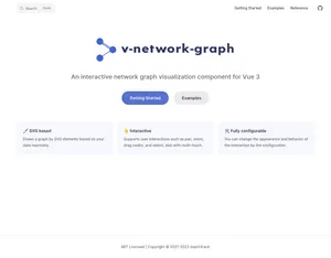 v-network-graph screenshot