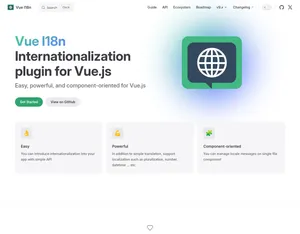 vue-i18n screenshot