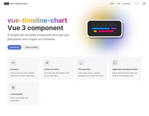 vue-timeline-chart screenshot